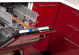 Image result for Hotpoint Dishwasher