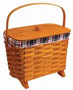 Image result for Basket 1800s
