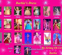 Image result for All Barbie Movies in Order