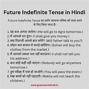 Image result for Hindi Future Tense