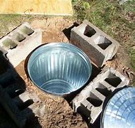 Image result for Mini Root Cellar