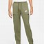 Image result for Nike Air Trousers