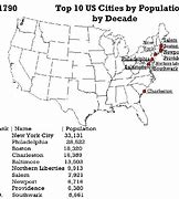Image result for Map of the Us with States