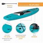 Image result for Portable Paddleboard