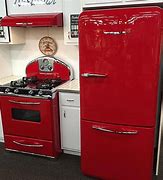 Image result for PC Richards Appliances Refrigerators with Lock
