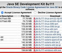 Image result for Java JDK JRE Versions