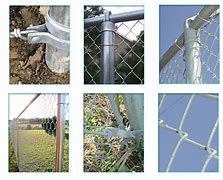 Image result for Chain Link Fence Menards