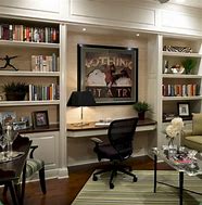 Image result for Home Office with Built in Desk