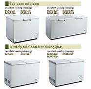 Image result for Home Chest Freezer Sizes