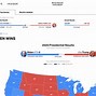 Image result for Trump Wins 2020 Election