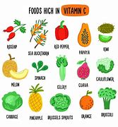 Image result for Vitamin C Graphic