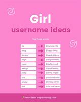 Image result for Cool Usernames