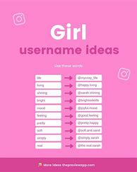 Image result for Instagram Username Examples