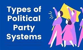 Image result for Types of Political Systems