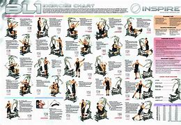 Image result for Home Gym Workout Chart
