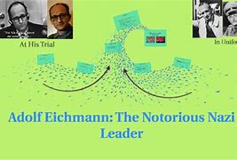Image result for Adolf Eichmann Triial