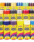 Image result for Best Spray Paint for Cars