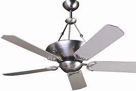Image result for Craftmade Ceiling Fans