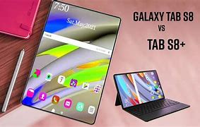 Image result for Samsung Galaxy S8 Tablet Costco