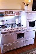 Image result for Retro Look Appliances