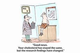 Image result for Funny Health Cartoons