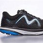 Image result for Most Comfortable Running Shoes