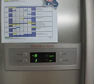 Image result for Undercounter Refrigerator Only