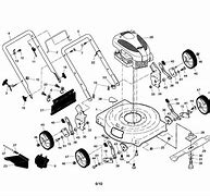 Image result for Craftsman Push Mower Parts Diagram