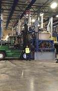 Image result for Restore Warehouse
