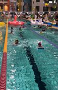 Image result for Maccabim Swimming Pool Israel