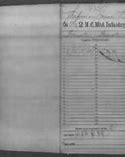 Image result for Civil War Records