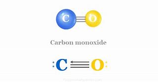 Image result for Carbon Monoxide Bonding