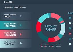 Image result for Free Sales Forecast Template Excel