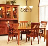 Image result for House and Furniture
