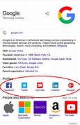 Image result for Social Profile Search
