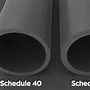 Image result for PVC Pipe Product