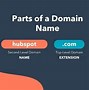 Image result for What Is a Domain Username