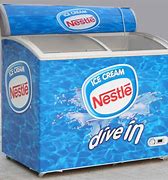 Image result for Old Fashion Chest Freezer