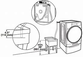 Image result for Top vs Front Load Washer