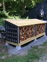 Image result for Firewood Storage Sheds Kits