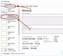 Image result for How to Check Ram On Windows 10