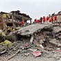 Image result for Turkey Earthquake RiskMAP