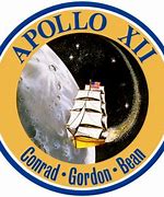 Image result for Alan Bean Gallery