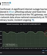 Image result for Internet Outage in Iran