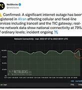 Image result for Internet Outage in Iran