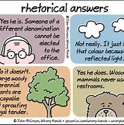 Image result for Rhetorical Question Ads