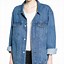 Image result for Denim and Cloth Jackets
