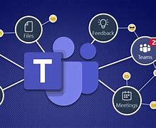Image result for Microsoft Teams Users