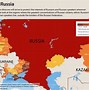 Image result for Novorussiya Map