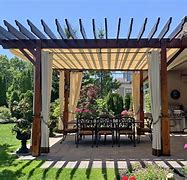 Image result for Retractable Canopy Track